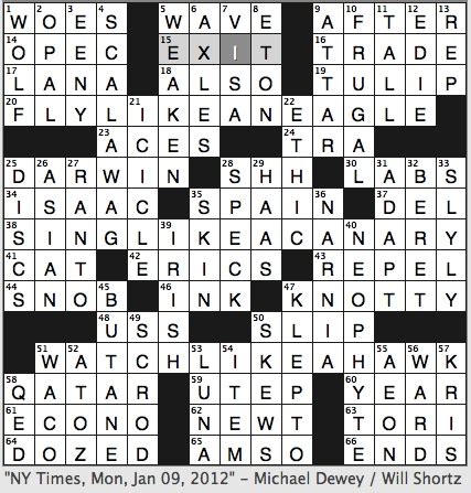 dior fragrance nyt crossword